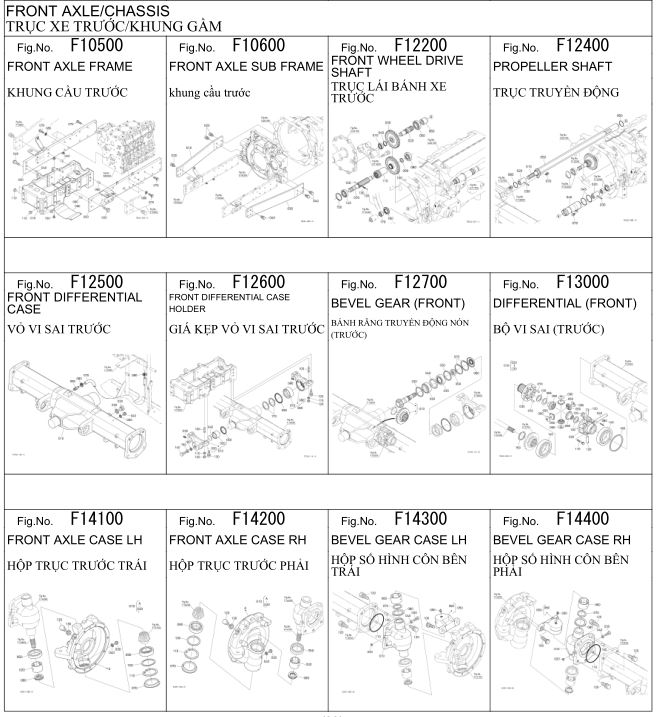 Hệ trục cầu trước